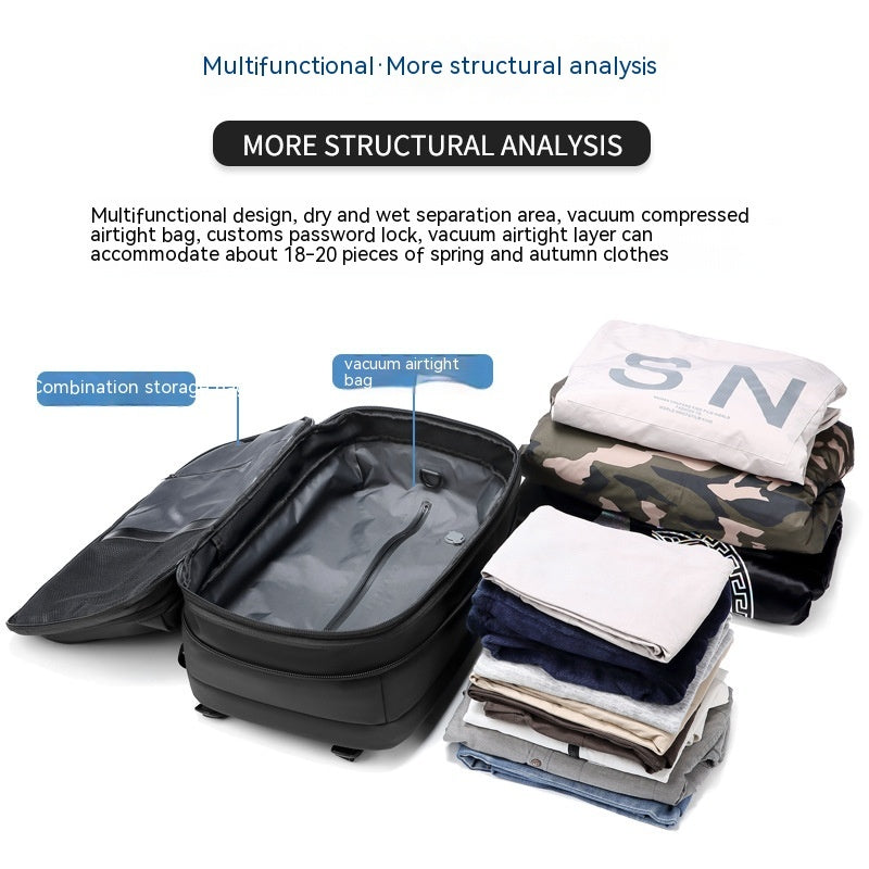 Sac à Dos Multifonction Homme/Femme – Grande Capacité, Étanche & Antivol – Voyage, Travail, Ordinateur