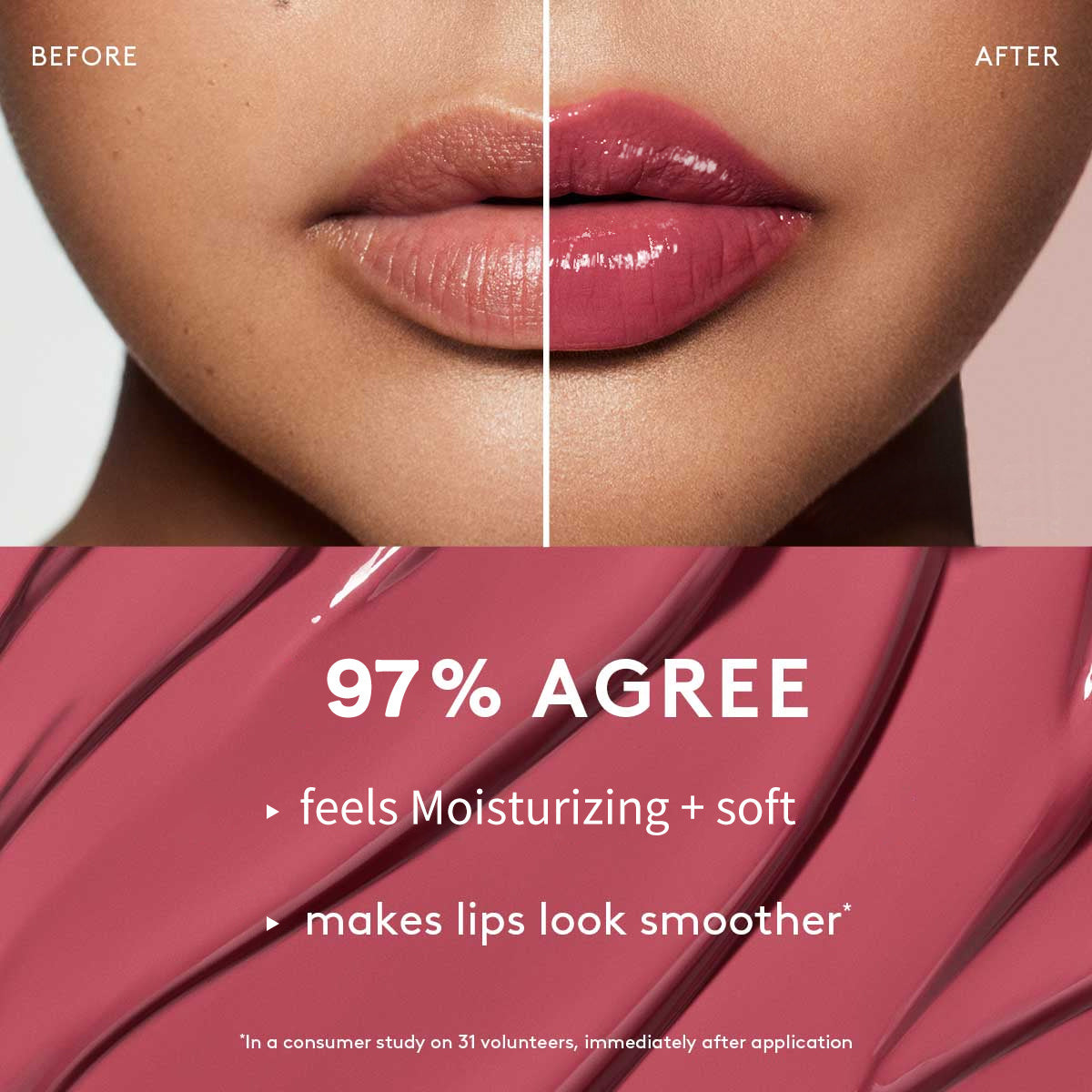 Le rouge à lèvres qui rend accro | Glow, glamour et confiance