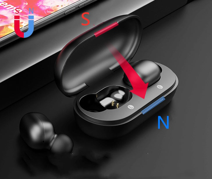 Écouteurs Sans Fil Bluetooth – Son HD & Confort Absolu Bluetooth Headset 5.0 Binaural Stereo