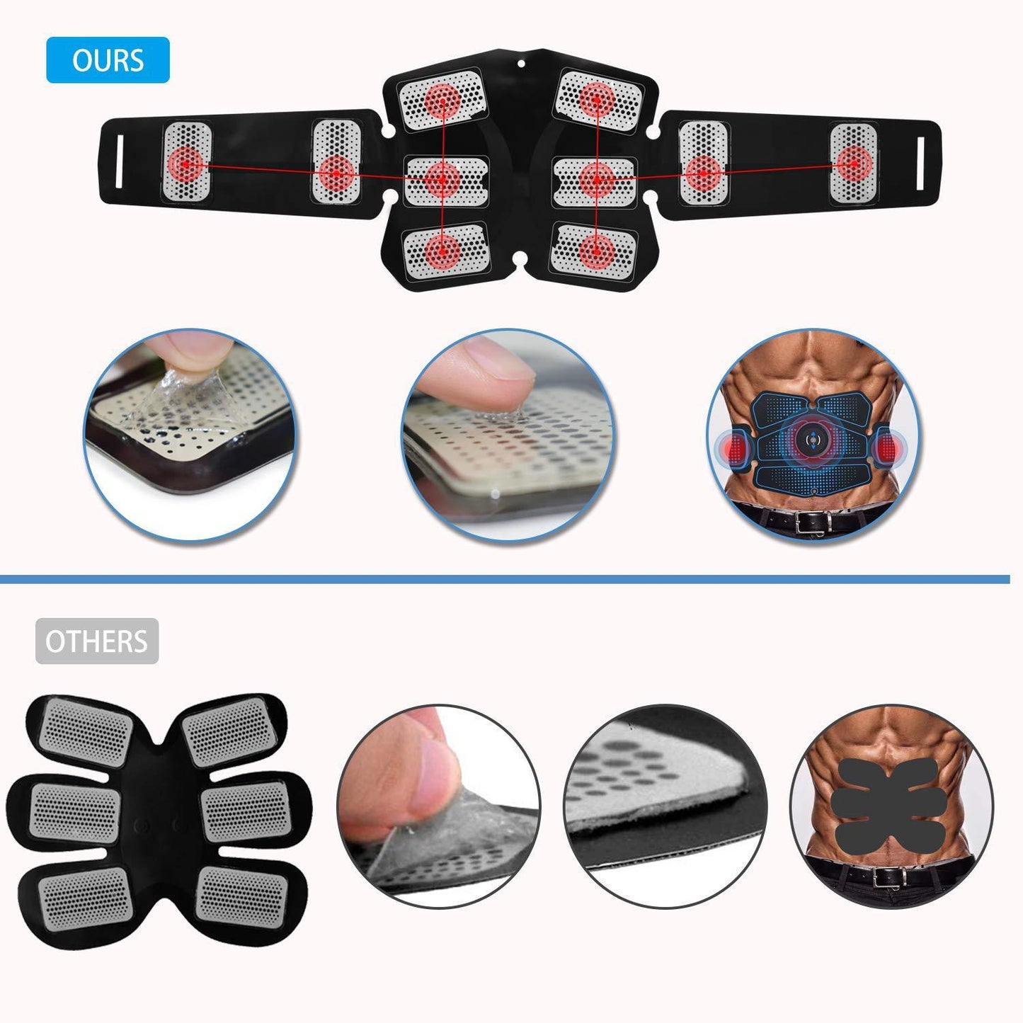 Ceinture Abdominale Intelligente – Tonification & Renforcement Musculaire ⚡